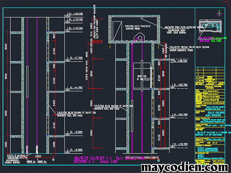Tải thư viện CAD thang máy miễn phí