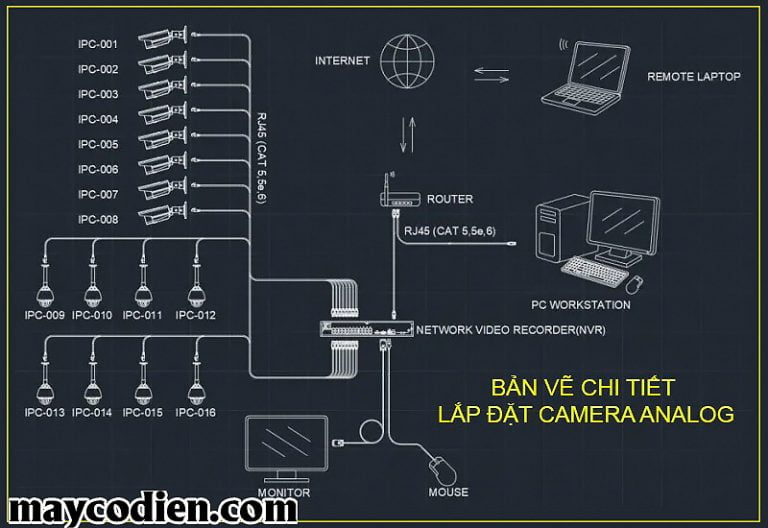 Link Google Drive Tải Các Mẫu Đồ Án CAD CAM CNC Cập Nhật Mới Nhất