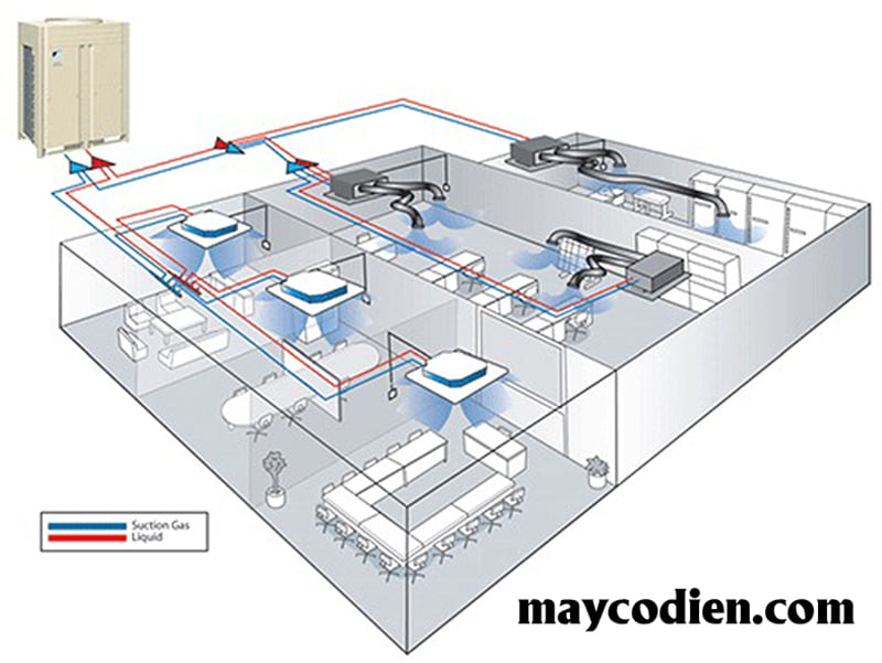 Tải Tổng Hợp Các Mẫu Đồ Án Điều Hòa Không Khí VRV Mới Nhất 2022