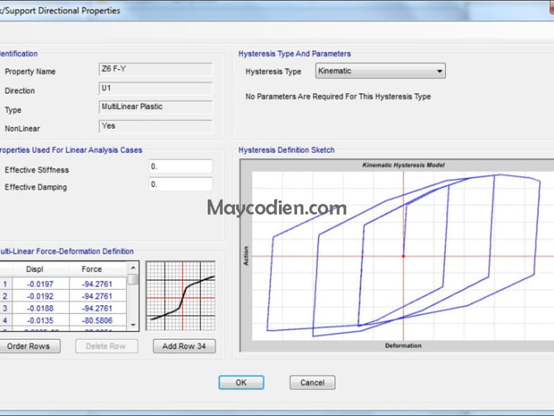 sap 2000 v15 